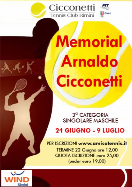 2° Memorial Arnaldo Cicconetti